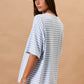 Lily Blue Striped Set Top